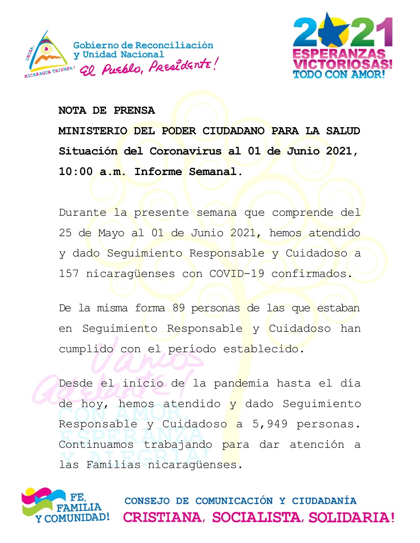 CORONAVIRUS